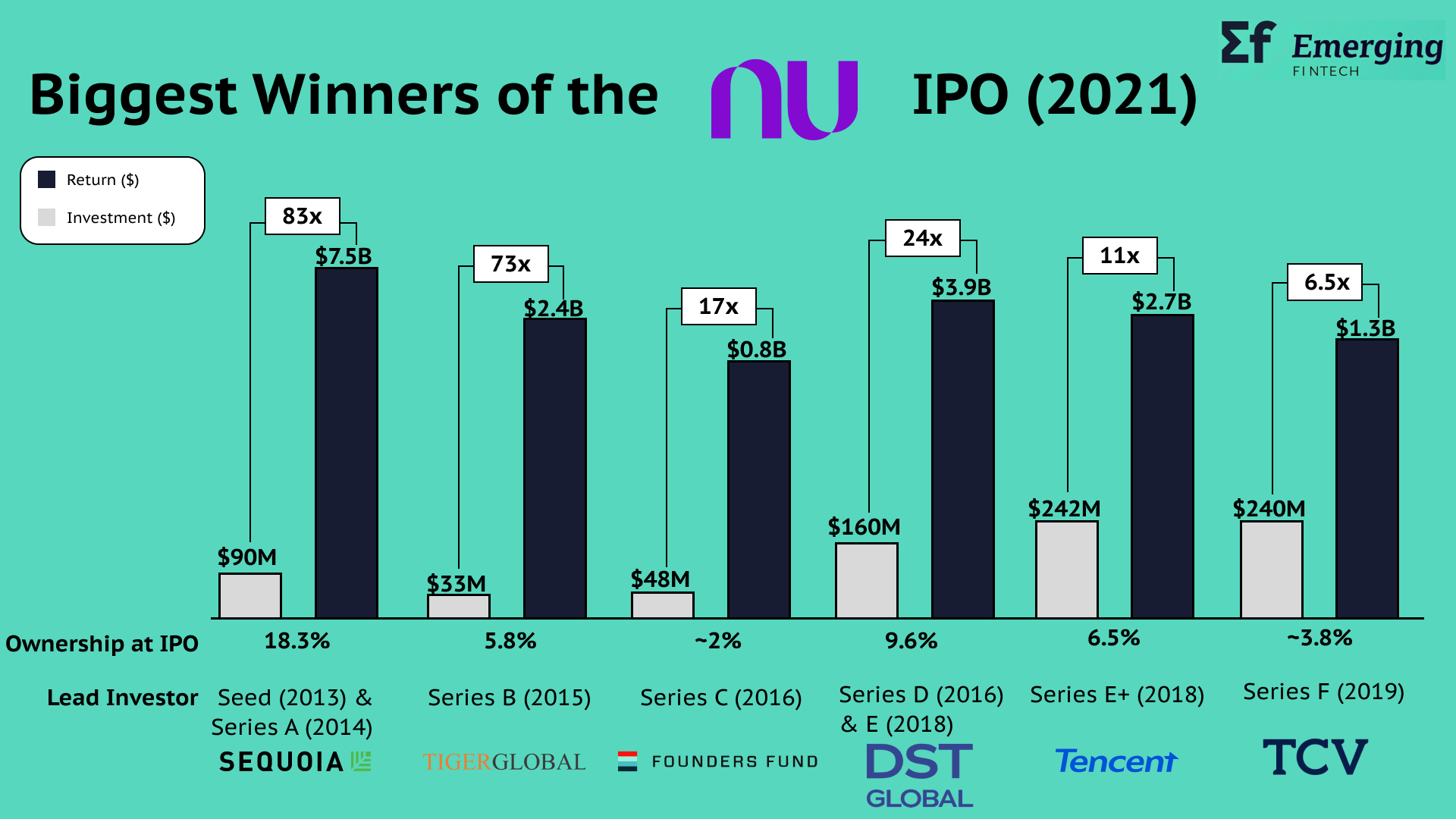USDT Liquidity and LATAM Market Analysis