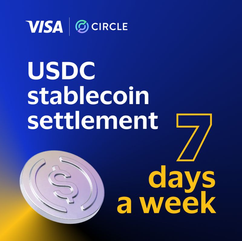 Circle USDC Stablecoin Settlement